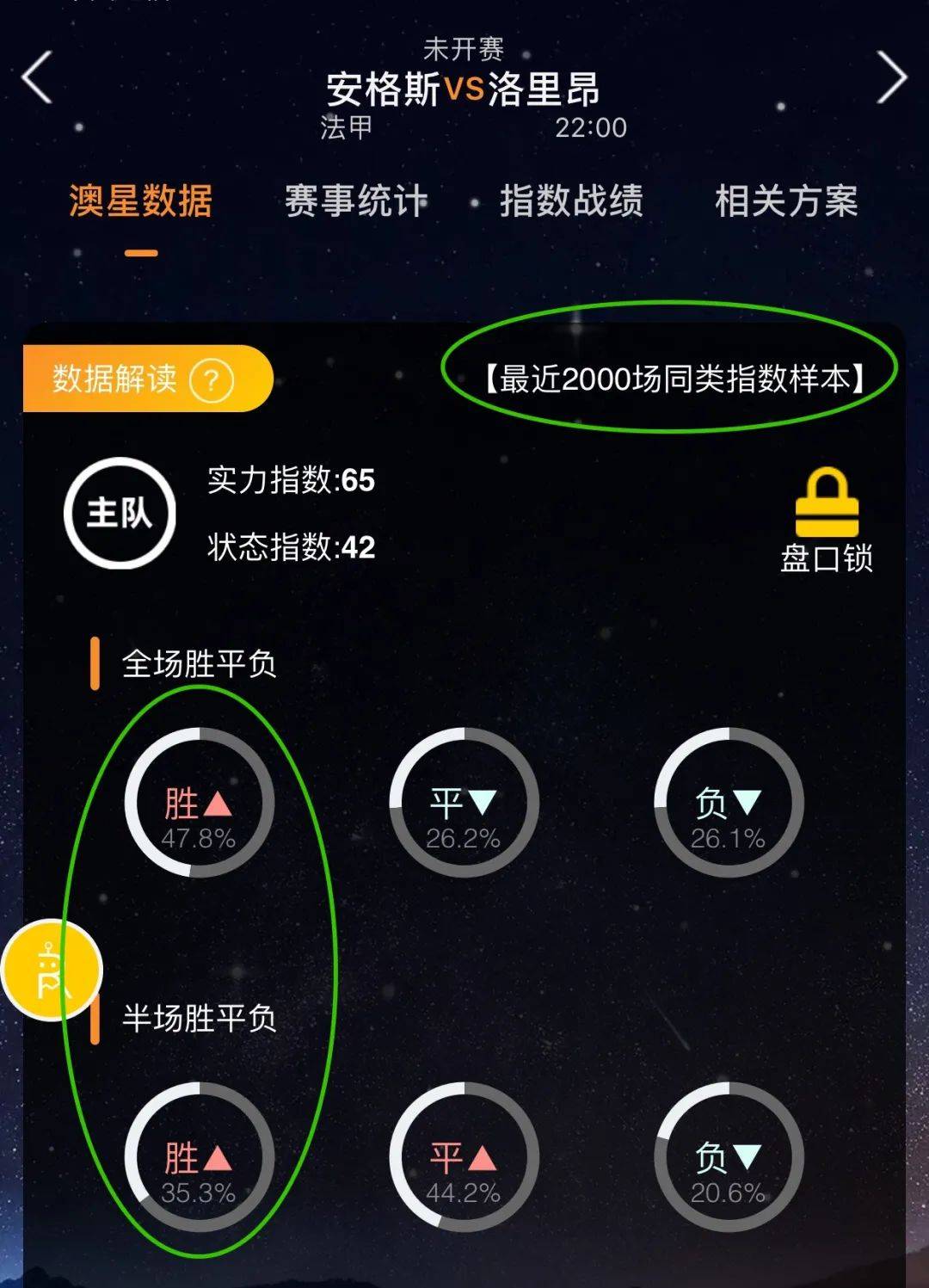还有着